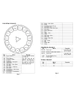 Предварительный просмотр 8 страницы Big Dipper Seven Stars LB230 User Manual