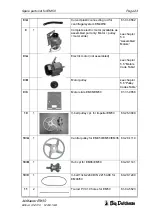 Предварительный просмотр 29 страницы Big Dutchman AirMaster EM50 Operation Manual