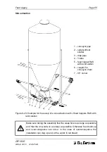 Предварительный просмотр 65 страницы Big Dutchman Dry Rapid DR 1500 Mounting And Operating Instructions