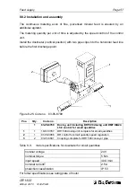 Предварительный просмотр 67 страницы Big Dutchman Dry Rapid DR 1500 Mounting And Operating Instructions