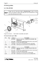 Предварительный просмотр 72 страницы Big Dutchman Dry Rapid DR 1500 Mounting And Operating Instructions