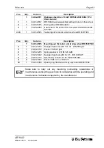 Предварительный просмотр 73 страницы Big Dutchman Dry Rapid DR 1500 Mounting And Operating Instructions