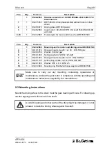 Предварительный просмотр 75 страницы Big Dutchman Dry Rapid DR 1500 Mounting And Operating Instructions