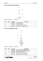 Предварительный просмотр 80 страницы Big Dutchman Dry Rapid DR 1500 Mounting And Operating Instructions