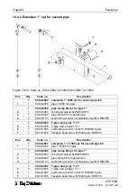 Предварительный просмотр 94 страницы Big Dutchman Dry Rapid DR 1500 Mounting And Operating Instructions