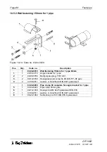 Предварительный просмотр 98 страницы Big Dutchman Dry Rapid DR 1500 Mounting And Operating Instructions