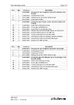 Предварительный просмотр 125 страницы Big Dutchman Dry Rapid DR 1500 Mounting And Operating Instructions