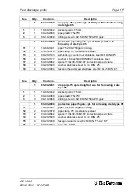 Предварительный просмотр 127 страницы Big Dutchman Dry Rapid DR 1500 Mounting And Operating Instructions