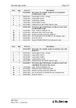 Предварительный просмотр 129 страницы Big Dutchman Dry Rapid DR 1500 Mounting And Operating Instructions