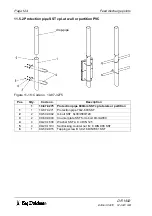 Предварительный просмотр 134 страницы Big Dutchman Dry Rapid DR 1500 Mounting And Operating Instructions