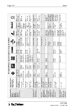 Предварительный просмотр 184 страницы Big Dutchman Dry Rapid DR 1500 Mounting And Operating Instructions