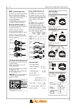 Предварительный просмотр 2 страницы Big Dutchman MS 40R Series Technical User Manual