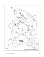 Preview for 67 page of Big Joe EZ30 Operation, Maintenance, Repair Parts List