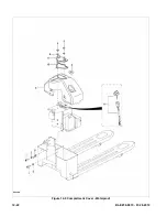 Preview for 94 page of Big Joe EZ30 Operation, Maintenance, Repair Parts List