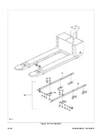 Preview for 98 page of Big Joe EZ30 Operation, Maintenance, Repair Parts List