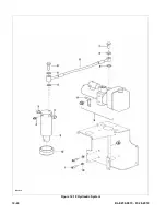 Preview for 112 page of Big Joe EZ30 Operation, Maintenance, Repair Parts List