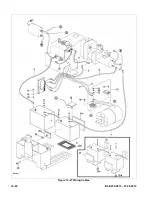 Preview for 132 page of Big Joe EZ30 Operation, Maintenance, Repair Parts List