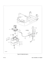 Preview for 90 page of Big Joe J1-192 Maintenance Repair Parts Manual