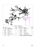 Preview for 76 page of Big Joe PDBB-20-T12 Operation, Maintenance, Repair Parts List