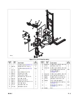 Preview for 77 page of Big Joe PDBB-20-T12 Operation, Maintenance, Repair Parts List