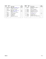 Preview for 79 page of Big Joe PDBB-20-T12 Operation, Maintenance, Repair Parts List