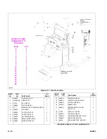 Preview for 82 page of Big Joe PDBB-20-T12 Operation, Maintenance, Repair Parts List