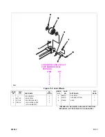 Preview for 83 page of Big Joe PDBB-20-T12 Operation, Maintenance, Repair Parts List