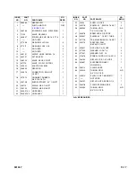 Preview for 89 page of Big Joe PDBB-20-T12 Operation, Maintenance, Repair Parts List