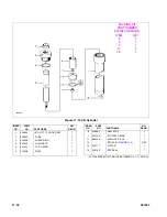 Preview for 90 page of Big Joe PDBB-20-T12 Operation, Maintenance, Repair Parts List