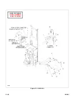 Preview for 92 page of Big Joe PDBB-20-T12 Operation, Maintenance, Repair Parts List