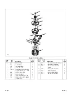 Preview for 102 page of Big Joe PDBB-20-T12 Operation, Maintenance, Repair Parts List