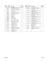 Preview for 105 page of Big Joe PDBB-20-T12 Operation, Maintenance, Repair Parts List