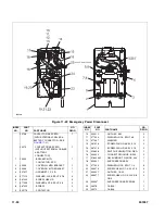 Preview for 106 page of Big Joe PDBB-20-T12 Operation, Maintenance, Repair Parts List