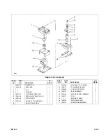 Preview for 107 page of Big Joe PDBB-20-T12 Operation, Maintenance, Repair Parts List