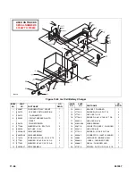 Preview for 108 page of Big Joe PDBB-20-T12 Operation, Maintenance, Repair Parts List