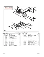 Preview for 110 page of Big Joe PDBB-20-T12 Operation, Maintenance, Repair Parts List