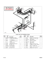 Preview for 112 page of Big Joe PDBB-20-T12 Operation, Maintenance, Repair Parts List