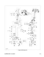 Предварительный просмотр 39 страницы Big Joe PDSR 30 Installation, Operation, Maintenance & Repair Parts