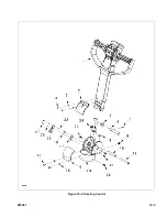 Предварительный просмотр 57 страницы Big Joe PTE 30 Series Operation, Maintenance, Repair Parts List