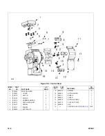 Предварительный просмотр 70 страницы Big Joe PTE 30 Series Operation, Maintenance, Repair Parts List