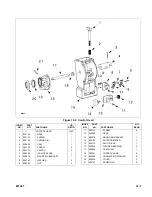 Предварительный просмотр 71 страницы Big Joe PTE 30 Series Operation, Maintenance, Repair Parts List