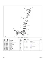 Предварительный просмотр 72 страницы Big Joe PTE 30 Series Operation, Maintenance, Repair Parts List