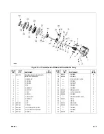 Предварительный просмотр 73 страницы Big Joe PTE 30 Series Operation, Maintenance, Repair Parts List