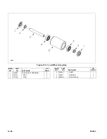 Предварительный просмотр 84 страницы Big Joe PTE 30 Series Operation, Maintenance, Repair Parts List