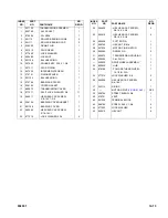 Preview for 117 page of Big Lift Big Joe PDC Series Operation, Maintenance, Repair Parts List