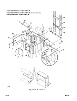 Preview for 118 page of Big Lift Big Joe PDC Series Operation, Maintenance, Repair Parts List