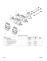 Preview for 142 page of Big Lift Big Joe PDC Series Operation, Maintenance, Repair Parts List