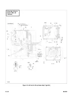 Preview for 182 page of Big Lift Big Joe PDC Series Operation, Maintenance, Repair Parts List