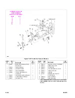 Preview for 188 page of Big Lift Big Joe PDC Series Operation, Maintenance, Repair Parts List