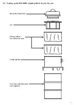 Предварительный просмотр 9 страницы BIG MIKE Leapfrog Wet & Dry Operating Instructions Manual